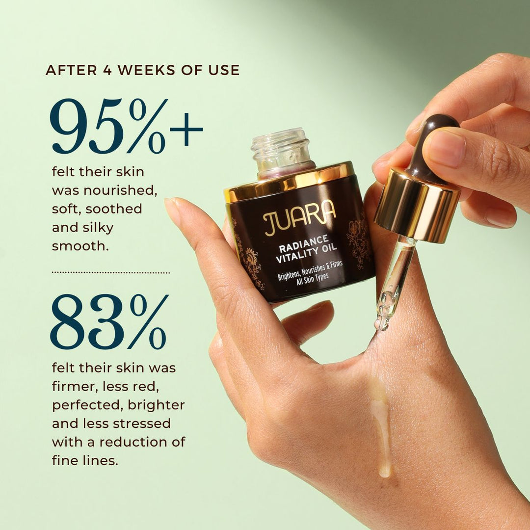 Radiance Vitality Oil - 30ml