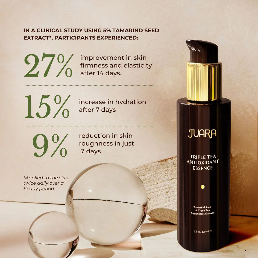 Basics of Beauty - Naturally Healthy Glowing Skin