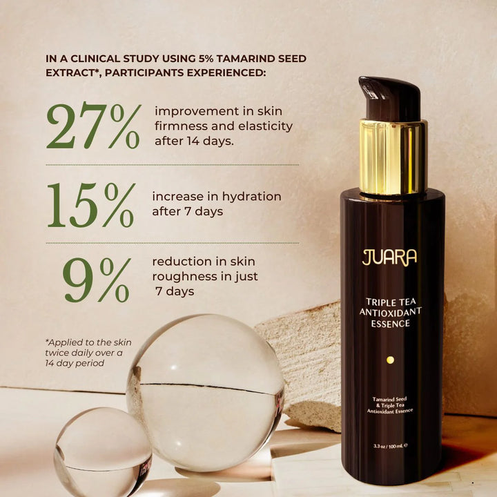 Basics of Beauty - Naturally Healthy Glowing Skin