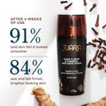 Clove Flower & Turmeric Anti Aging Serum - 28ml